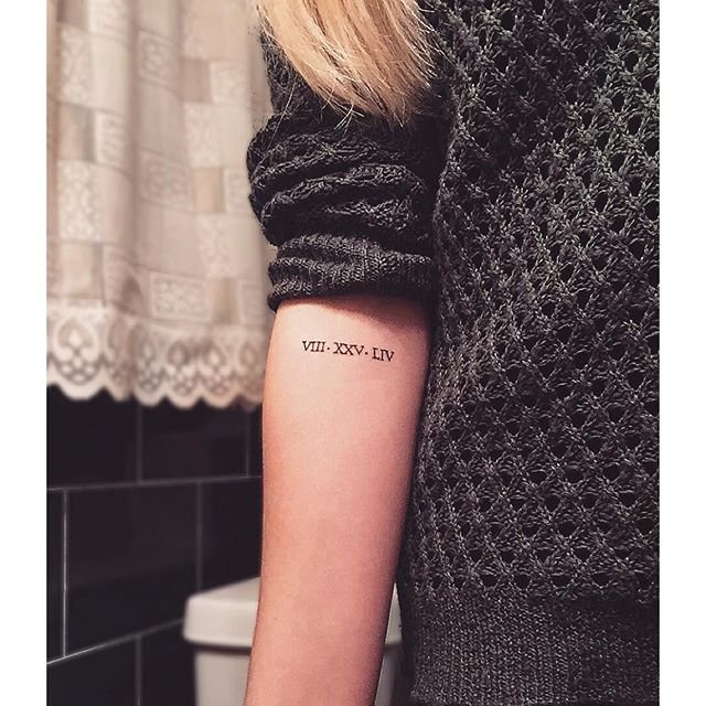 roman-numerals