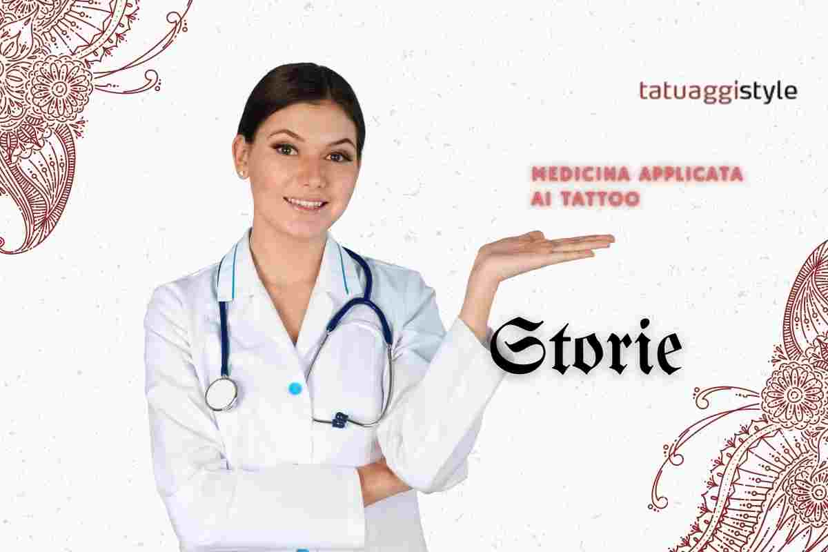 medicina applicata